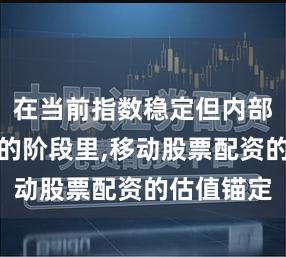 在当前指数稳定但内部结构复杂的阶段里,移动股票配资的估值锚定