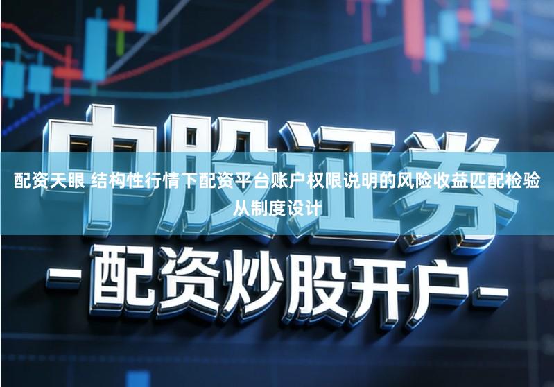 配资天眼 结构性行情下配资平台账户权限说明的风险收益匹配检验从制度设计