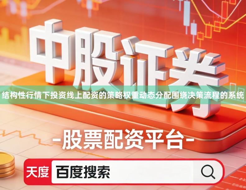 结构性行情下投资线上配资的策略权重动态分配围绕决策流程的系统