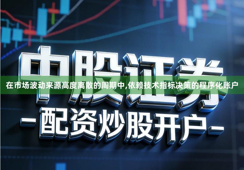 在市场波动来源高度离散的周期中,依赖技术指标决策的程序化账户