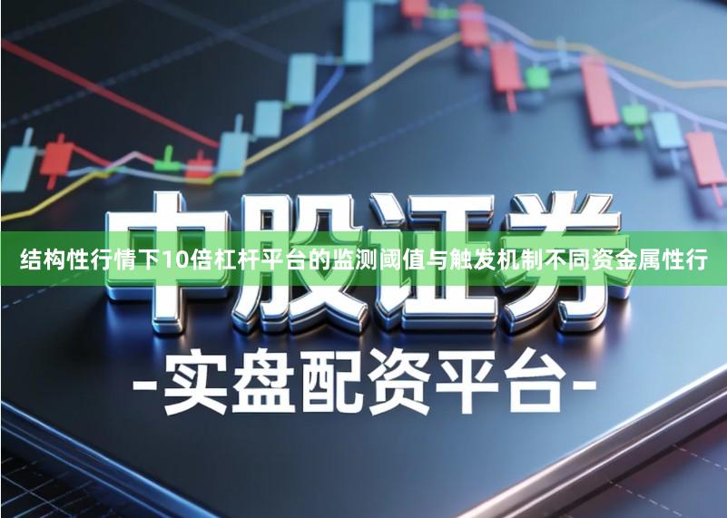 结构性行情下10倍杠杆平台的监测阈值与触发机制不同资金属性行